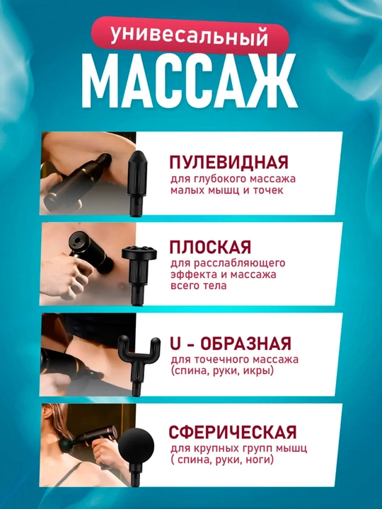 Перкусионный массажер для тела, спины, ног, рук и шеи, антицеллюлитный массажный пистолет