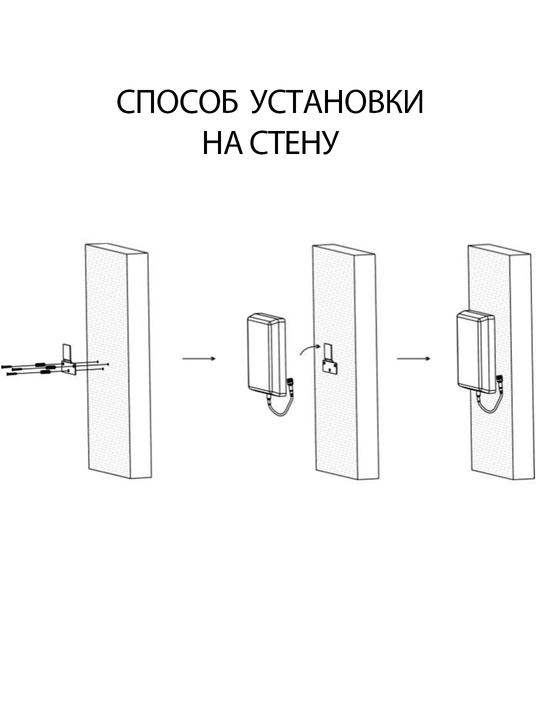 GSM 2G 3G 4G LTE MIMO Панельная антенна, усилитель