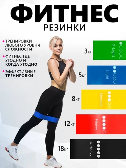 Резинка для фитнеса, йоги и спорта, универсальная, эластичная