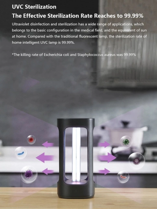 Xiaomi'dan xona uchun bakteriyalarga qarshi sterilizatsiya lampasi