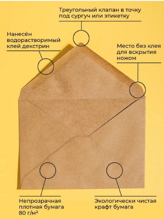 Kraft qog'oz konvertlari 114 * 162 mm C6