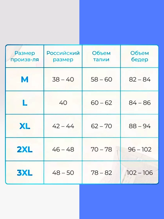 Женские трусы-корсет, утягивающие, корректирующие талию