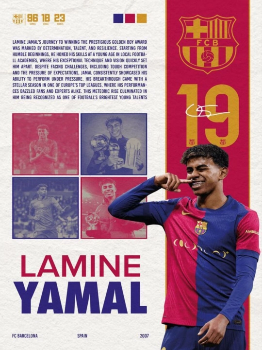 Постер-наклейка, формата A4. Lamine Yamal-Барселона