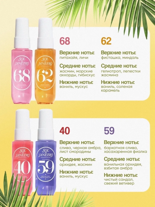 SOL DE JANEIRO набор мистов для волос и тела, Sol de Janeiro Cheirosa, 4 в 1