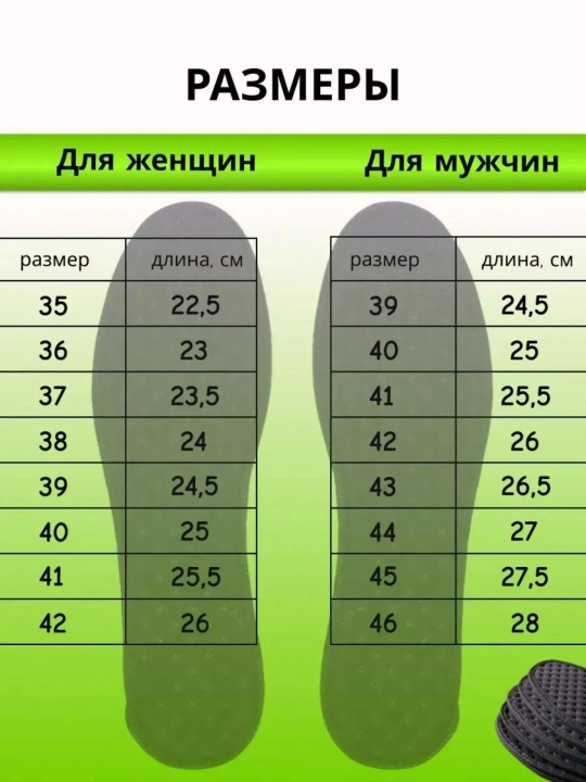 Разные виды стелек для обуви, зимние, летние, универсальные, размеры 36–45