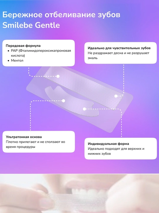 Smilebe PAP+ Gentle отбеливающие полоски — бережное отбеливание, 28 шт