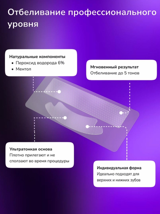 Smilebe Pro Formula отбеливающие полоски HP — профессиональное отбеливание, 14 шт