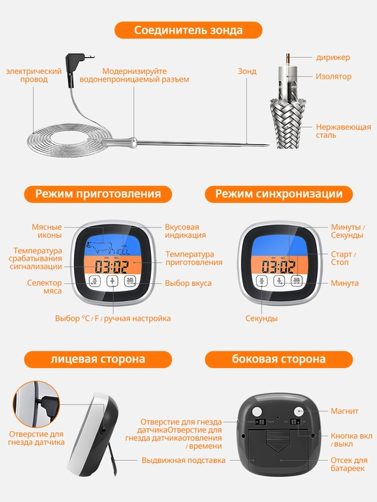 Metall shchupli pazandachilik termometri, pazandachilik termometri, elektron termometr