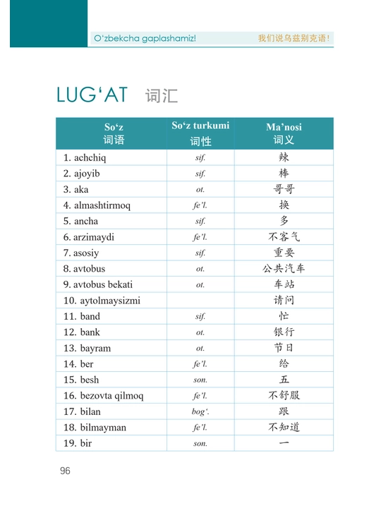 О‘збекча гаплашамиз