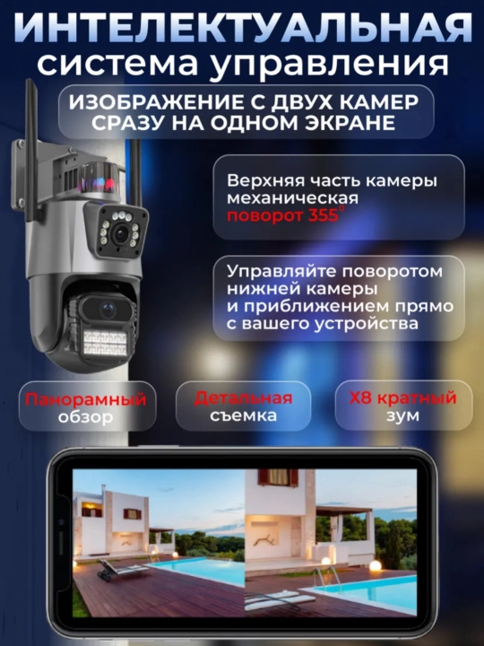Wi-Fi камера видеонаблюдения с ночным видением, поворотом 360, датчиком движения