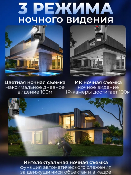 Wi-Fi камера видеонаблюдения с ночным видением, поворотом 360, датчиком движения