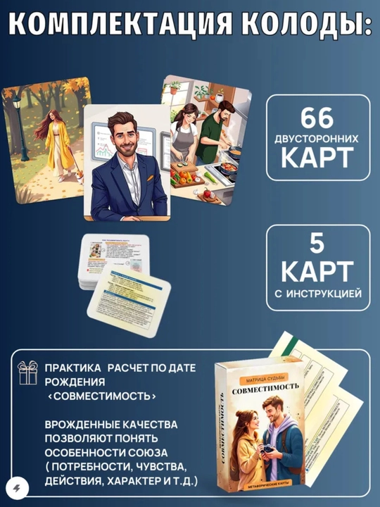 "Muvofiqlik" MAKning metaforik assotsiativ xaritalari, 71-xarita