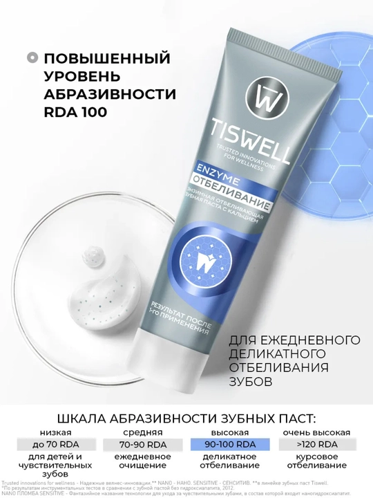 Tiswell fermentli oqartiruvchi tish pastasi – oq tus, himoya va emal silliqligi