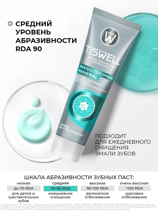 Зубная паста мятная Tiswell с наногидроксиапатитом – укрепление и защита эмали
