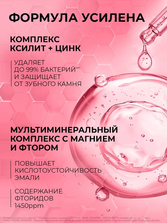 Tiswell Sensitive с наногидроксиапатитом – реминерализация и защита чувствительных зубов