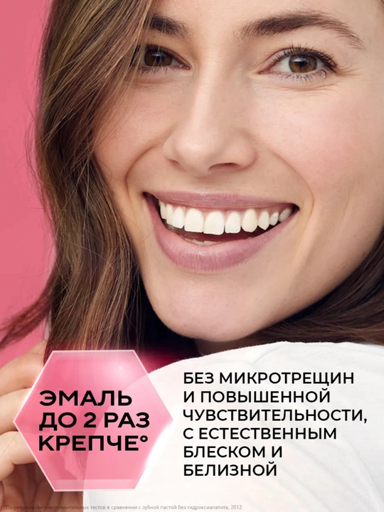 Tiswell Sensitive с наногидроксиапатитом – реминерализация и защита чувствительных зубов