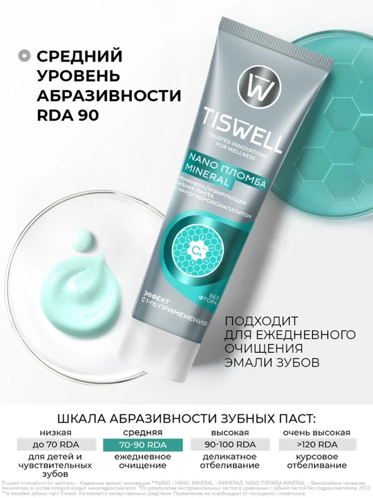 Tiswell с наногидроксиапатитом – укрепление и защита эмали без фтора