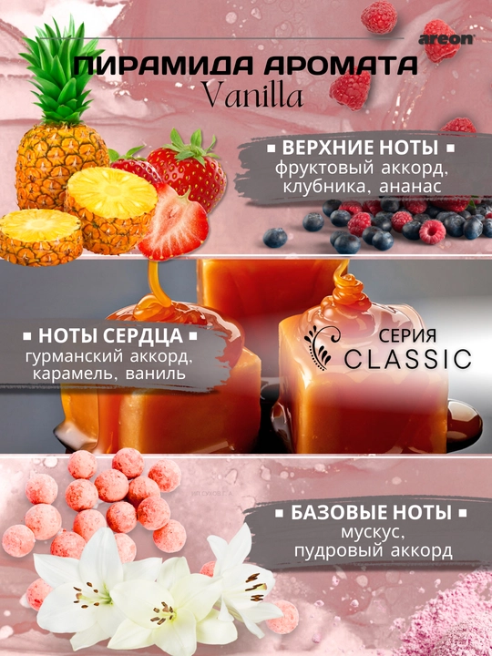 Диффузор для дома Areon, ароматизатор для офиса, освежитель воздуха, 100 мл