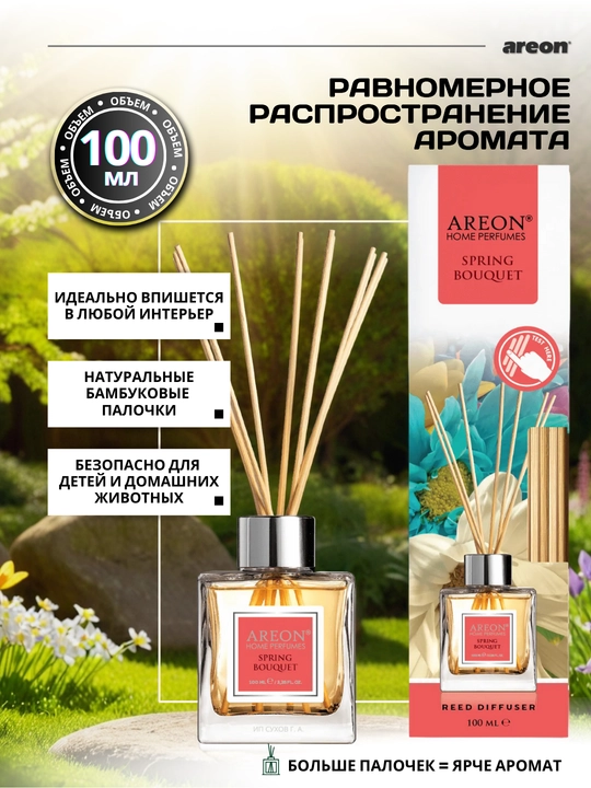 Диффузор для дома Areon, ароматизатор для офиса, освежитель воздуха, 100 мл