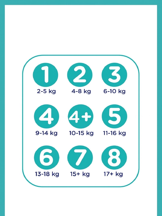 Подгузники Prima Aktif Bebek 3, 6–10 кг, 62 шт