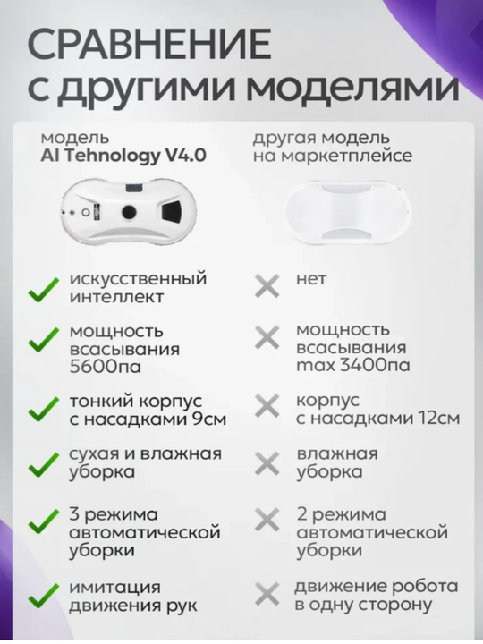 Робот мойщик окон Cleanbot Ultraspray, стеклоочиститель с распылителем