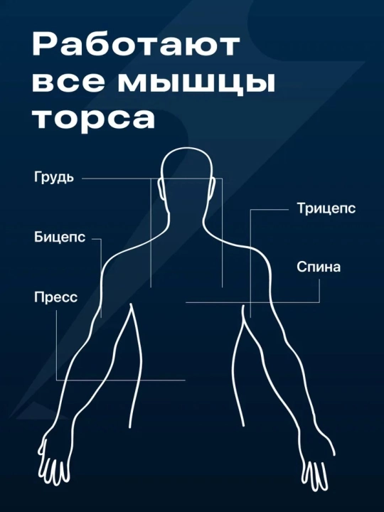 Dast qo‘yish moslamasi push-uplar uchun (2 dona, yuklama 150 kg gacha)