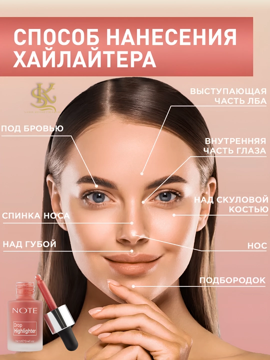 Tabiiy yorqinlik va yorqinlik effekti, suyuq yuz xaylayteri, yorqinligi - NOTE Drop Highlighter