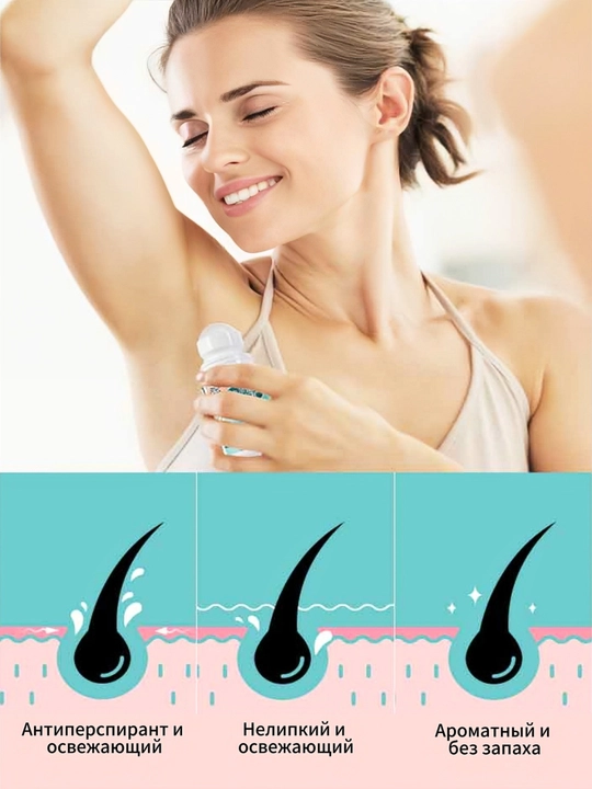 CARICH tanadagi teri quruqligiga qarshi dezodorant-losyon, 40 ml