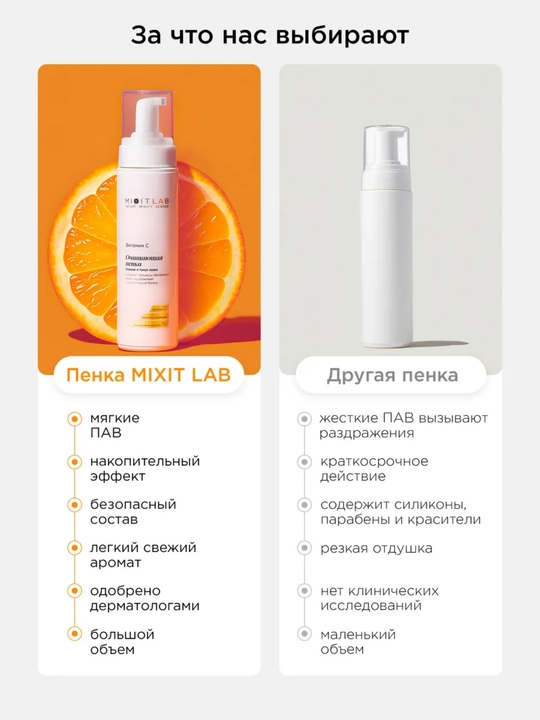 Пенка для умывания лица Mixit Lab, с витамином C, 200 мл