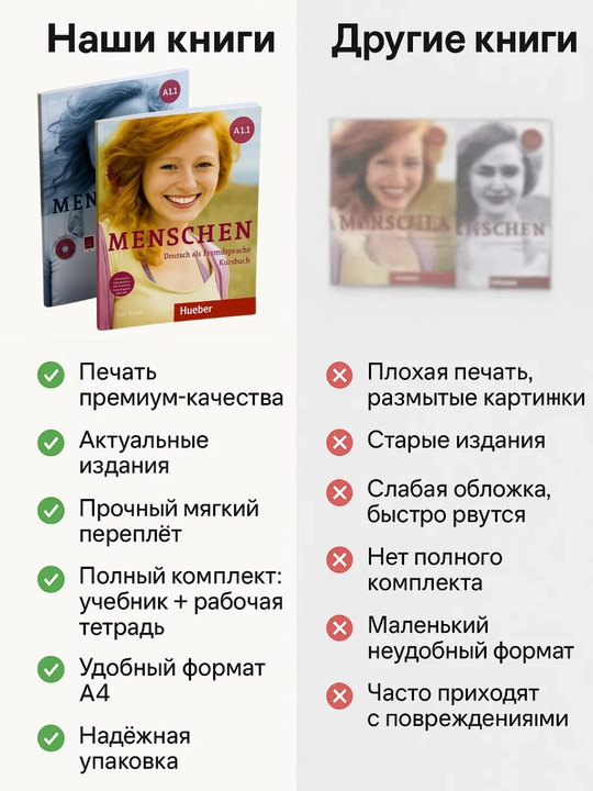 Menschen A1.1 Arbeitsbuch Students Book and Workbook. Nemis tili