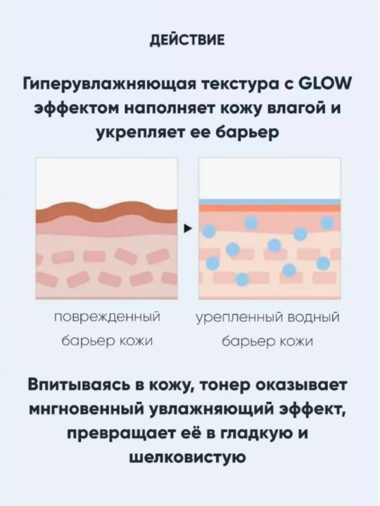 Ануа, сыворотка Березовая с березовым соком 70, увлажняющая, 30 мл