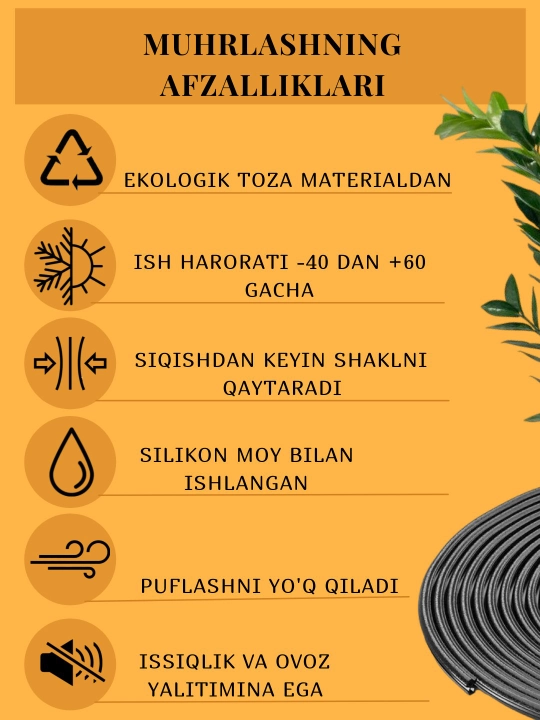 Plastik PVX deraza va eshiklar uchun kran muhri PSP51.07, rezina tasmali muhri