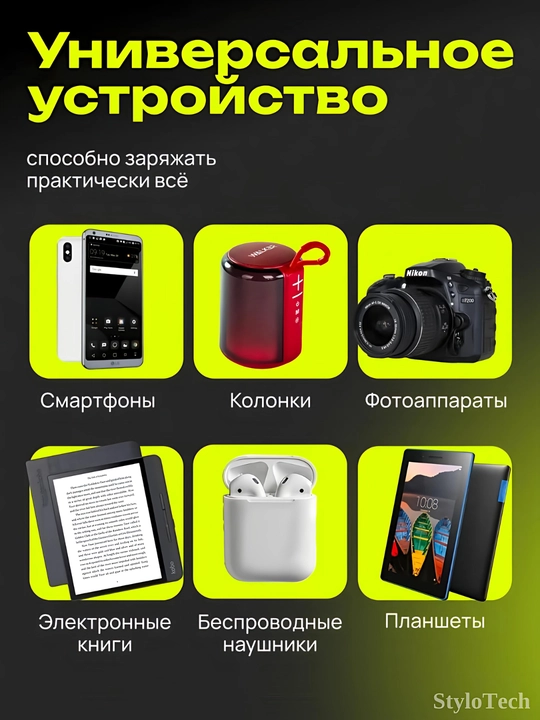 Повербанк 10000 мА/ч, 20000 мА/ч, 30000 мА/ч, Power Bank, 5 в 1 с кабелем,