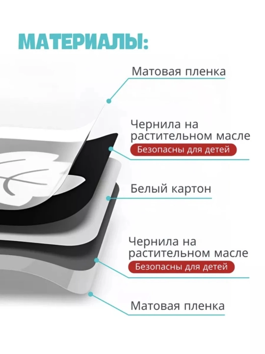 Развивающие стимулирующие карточки для детей, 0-36 месяцев