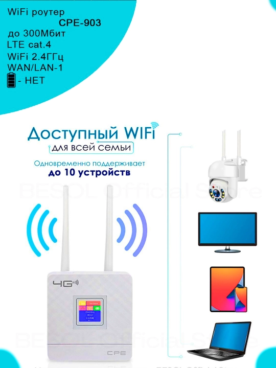4G Роутер Wi-fi CPE 4G LTE CPF903 - 