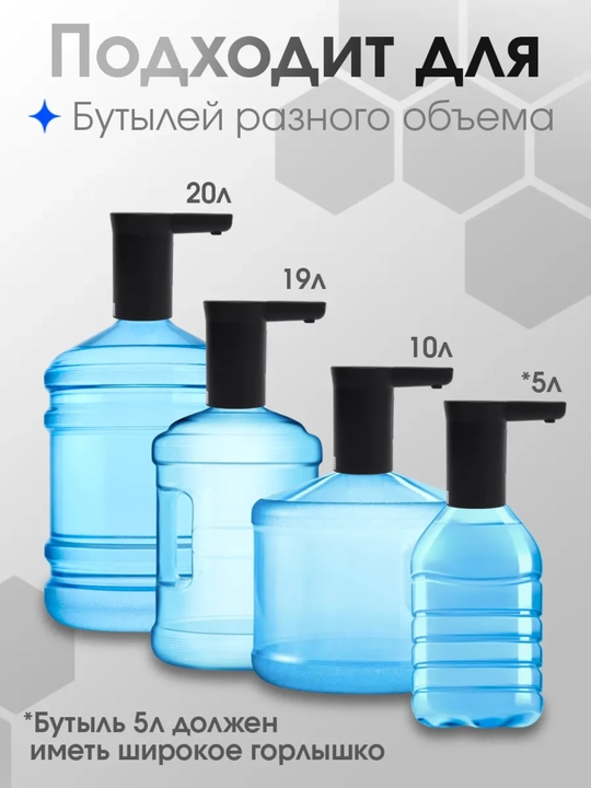 Электрическая помпа-диспенсер для воды, Универсальная для 5/10/18.9 л бутылей