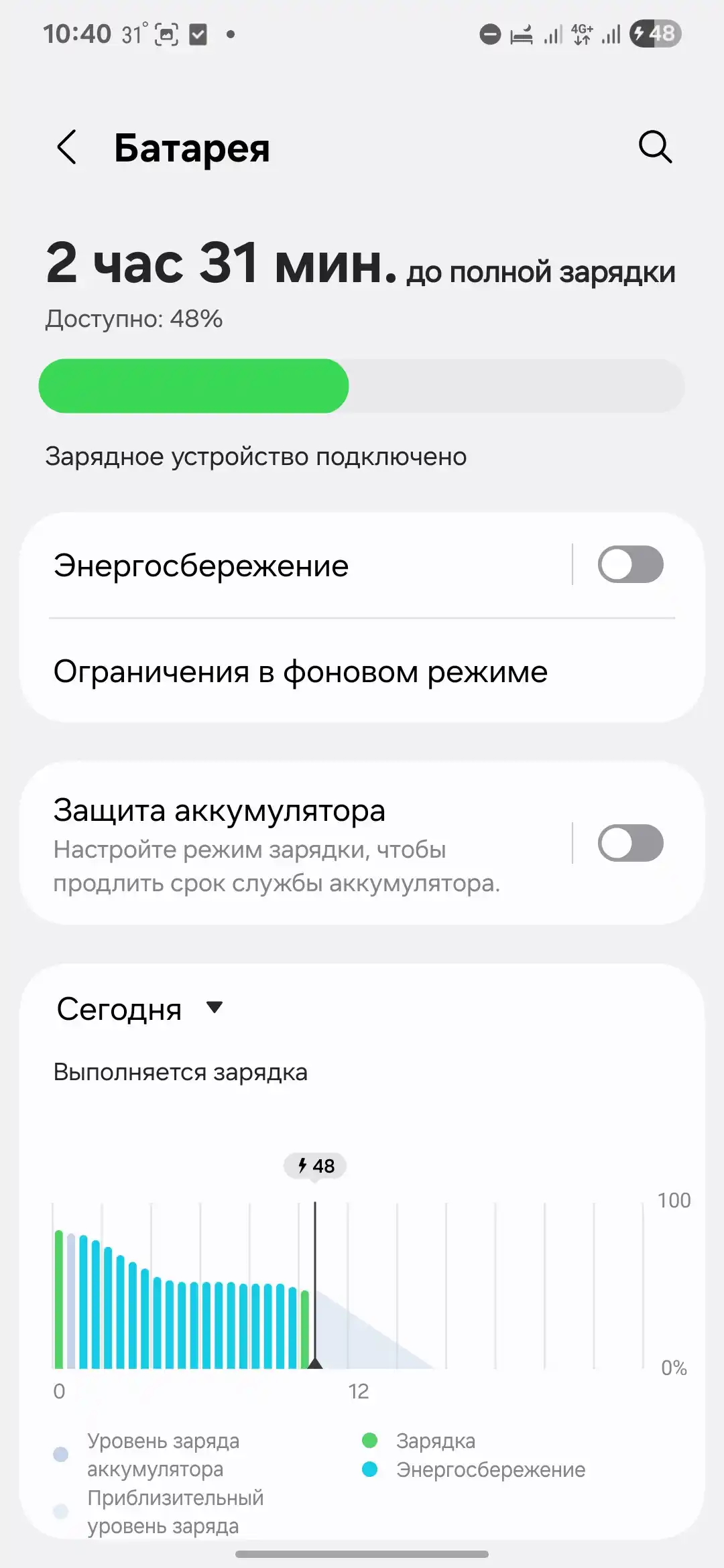 Tashqi akkumulyator power bank iPhone, Android uchun