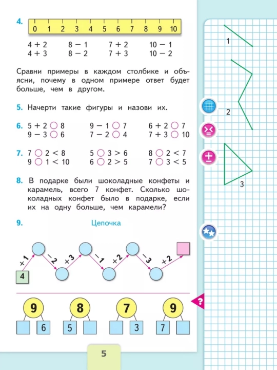 Математика 1,2,3,4 класс 1-2 части Учебник М.И. Моро С.И. Волкова С.В. Степанова