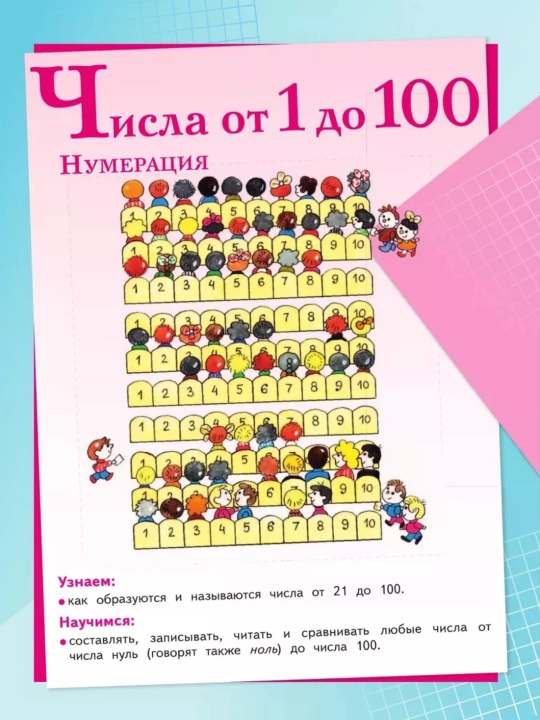 Matematika 1,2,3,4 class 1-2 chasti Uchebnik M.I. Moro S.I. Volkova S.V. Stepanova