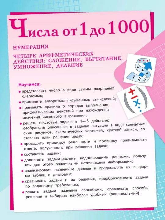 Математика 1,2,3,4 класс 1-2 части Учебник М.И. Моро С.И. Волкова С.В. Степанова