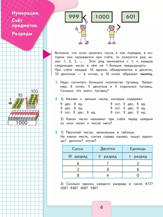 Математика 1,2,3,4 класс 1-2 части Учебник М.И. Моро С.И. Волкова С.В. Степанова