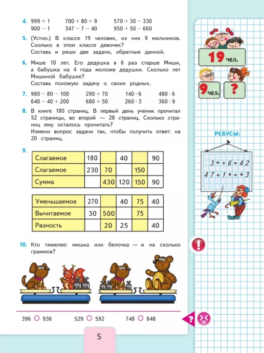 Математика 1,2,3,4 класс 1-2 части Учебник М.И. Моро С.И. Волкова С.В. Степанова