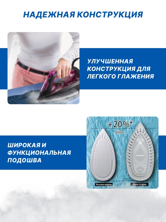 Паровой утюг Panasonic,2300 Вт, 300 мл, Защита от подтеков,NI-U400CPTW