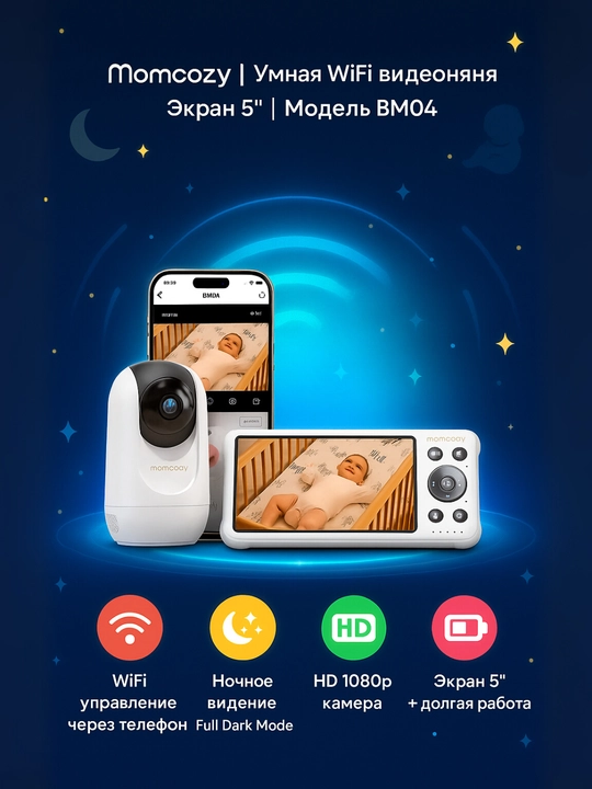 Momcozy aqlli WiFi video enagasi, kamera va 5 dyuymli ekran, BM04 modeli - 