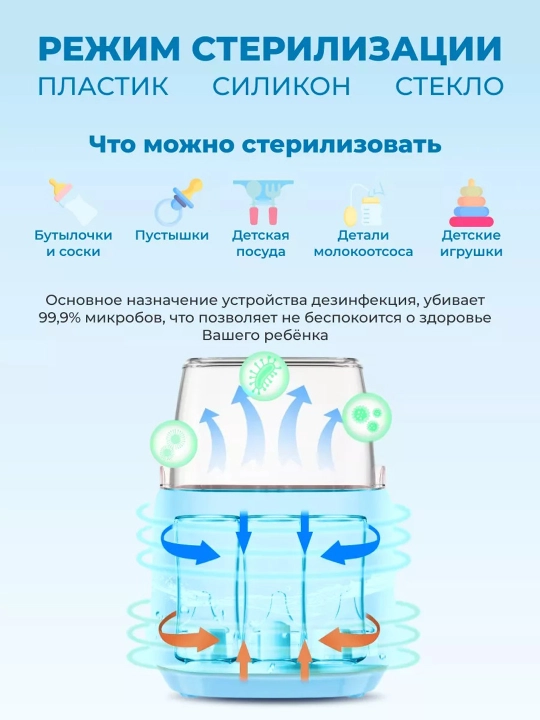 Подогреватель бутылочек детского питания, портативный , подогреватель для грудного молока