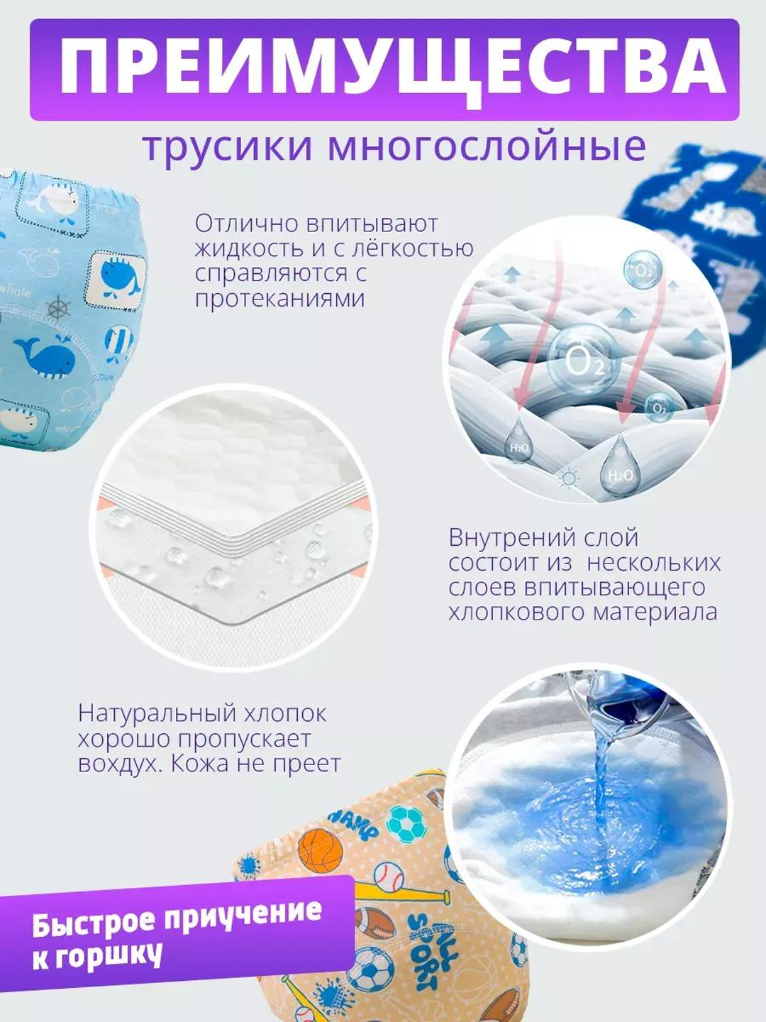 Многоразовые подгузники-трусики для приучения к горшку, памперсы