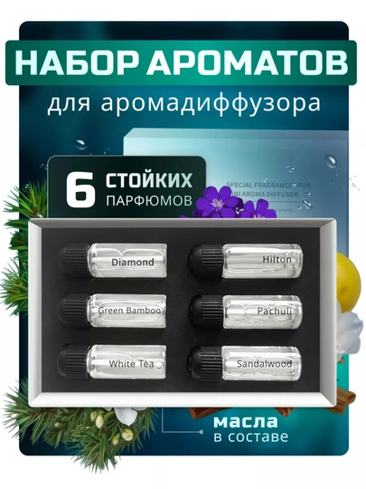 Освежитель для машины, аромадиффузор, беспроводной, 6 ароматов в наборе — AVTODEP-AROMATDEEP-СЛНКОСТ
