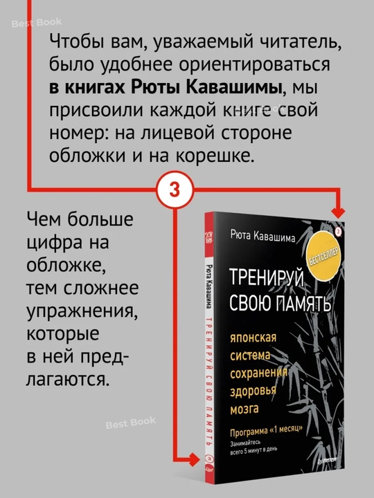 Xotirangizni o'rgating. Miya salomatligini saqlash uchun yapon tizimi. Ryuta Kavashima