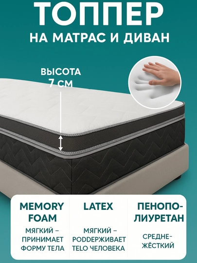 Топпер для матраса, кровати и дивана Softsleep Company