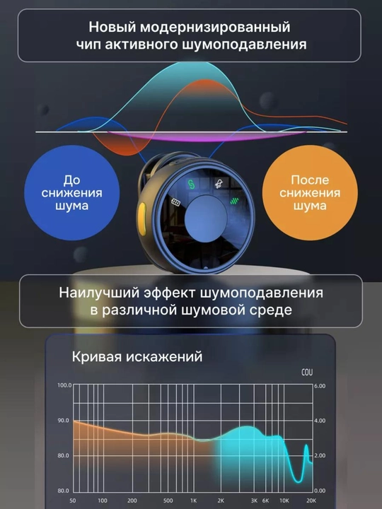 Simsiz petlichkali mikrofon, 2 tasi 1 da, iPhone va Android uchun, Lightning ulagich bilan